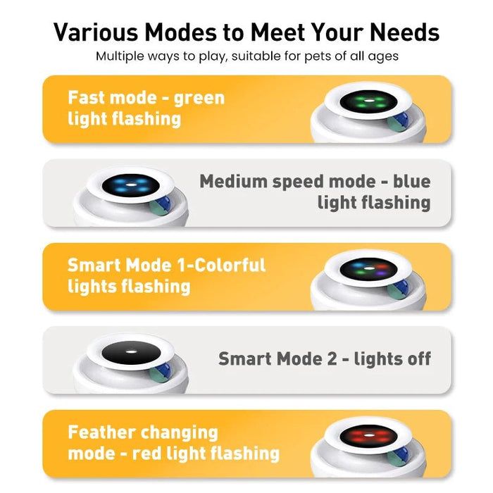 2 - in - 1 Elektronisch speelgoed voor katten & honden – Veer en bal actie - Bivakshop