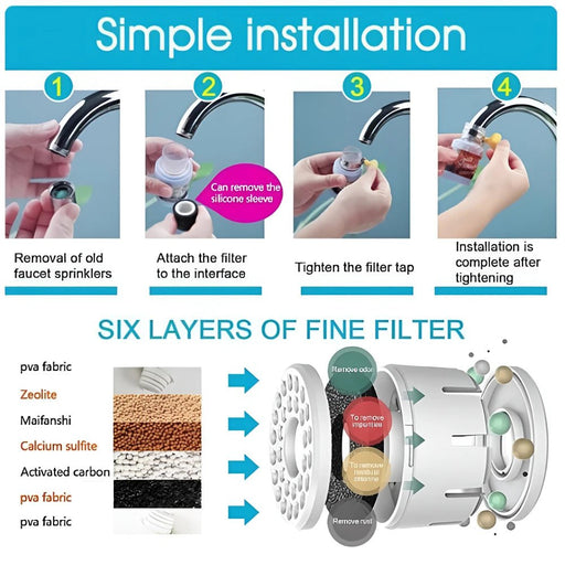 6 laags waterfilter - Kraan purifier - Keukenaccessoires voor schoon en veilig drinkwater - Bivakshop