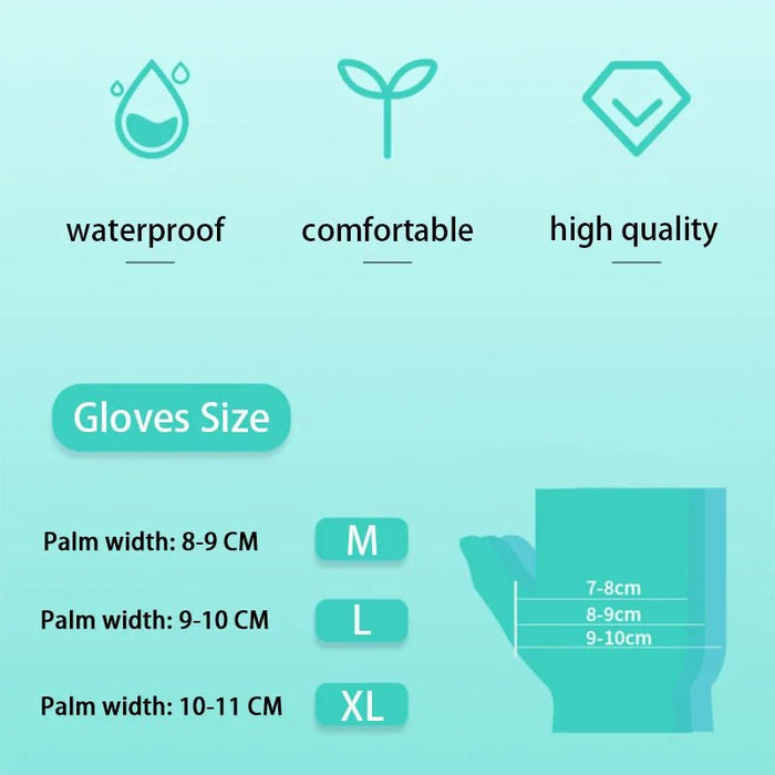 Afwas - en schoonmaakhandschoenen – nitril rubber – waterdicht, oliebestendig & duurzaam - Bivakshop