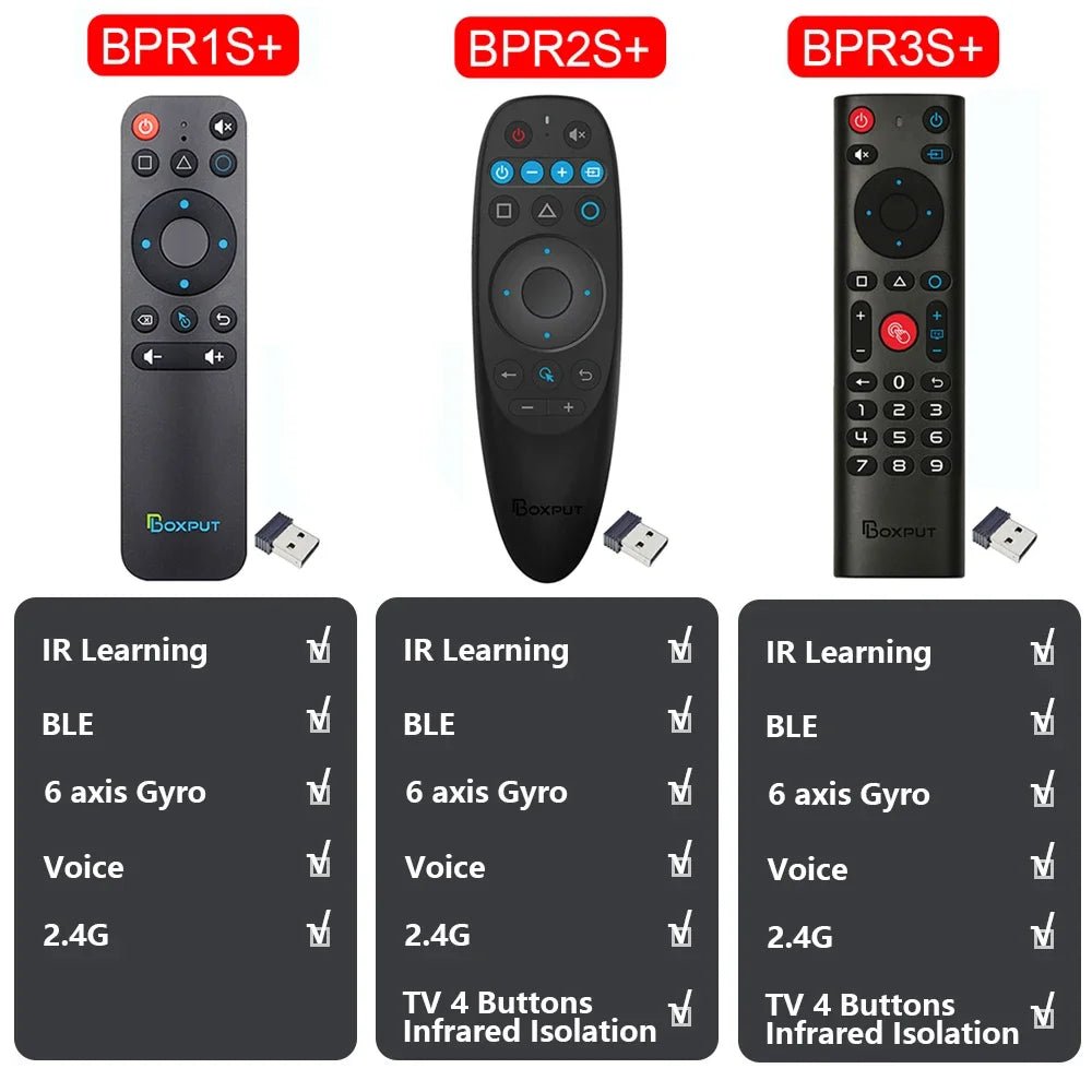 BOXPUT BPR1S/BPR2S/BPR3S Plus - Draadloze Air Mouse met voice control en IR - isolatie voor Smart TV Box - Bivakshop