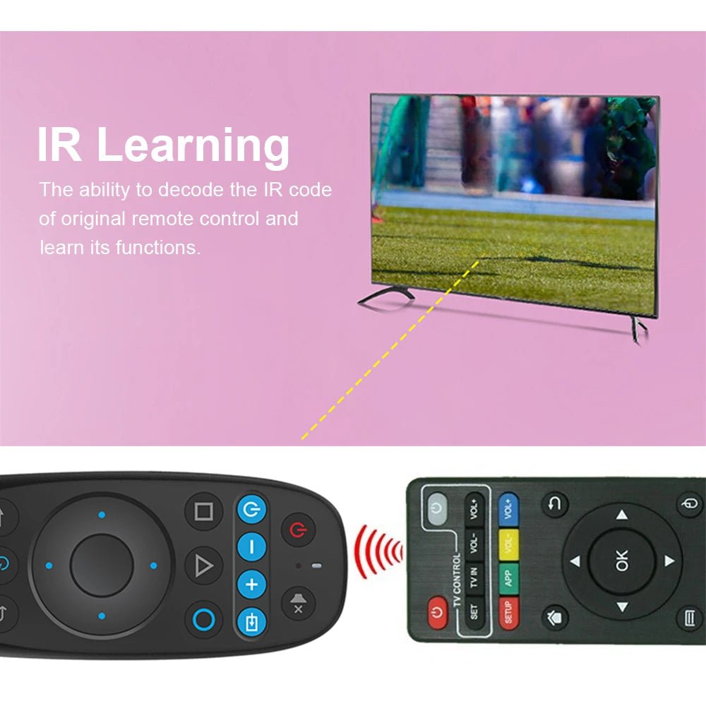 BOXPUT BPR1S/BPR2S/BPR3S Plus - Draadloze Air Mouse met voice control en IR - isolatie voor Smart TV Box - Bivakshop