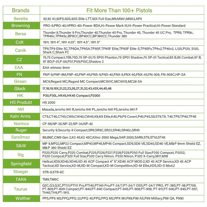 G&F OWB universeel tactisch holster – Geschikt voor meer dan 100 modellen - Bivakshop