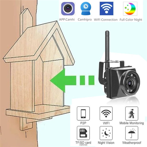 HQCAM Mini IP Camera - Waterdicht IP66 - IR nachtzicht - Wifi - Bewegingsdetectie - Bivakshop