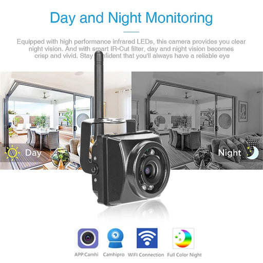 HQCAM Mini IP Camera - Waterdicht IP66 - IR nachtzicht - Wifi - Bewegingsdetectie - Bivakshop
