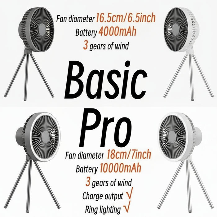 oplaadbare camping ventilator led powerbank