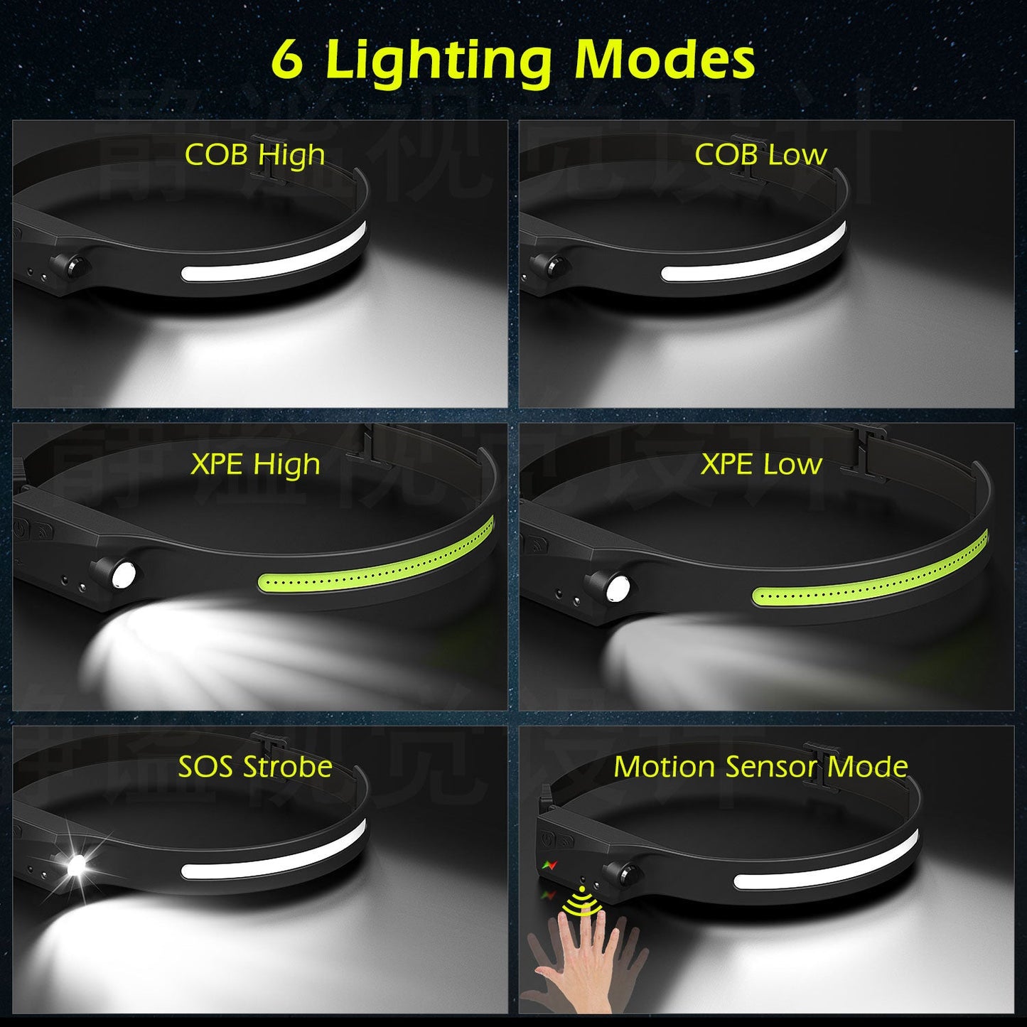 1/2/3 Stuks LED Inductie koplamp camping zoeklicht - Oplaadbare hoofdlamp met ingebouwde batterij - Bivakshop