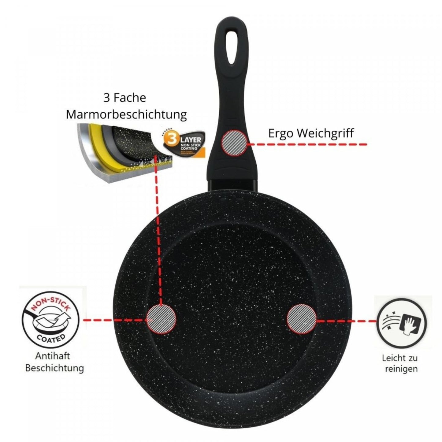 Cheffinger CF-FA03: 3 Delige Koekenpannenset Marmer Gecoat Paars - Bivakshop