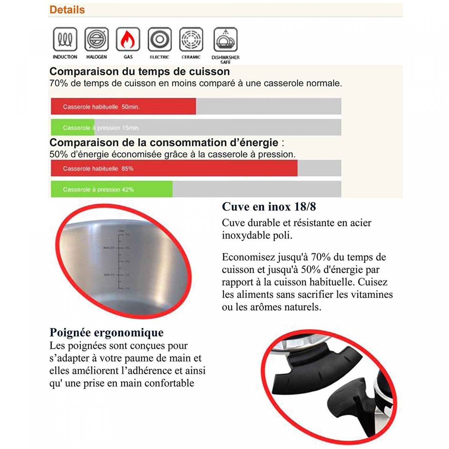 Royalty Line RL-PC4L: 4L roestvrijstalen snelkookpan - Bivakshop