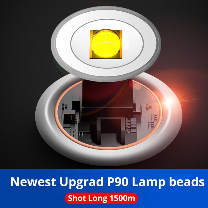 Trlife Zaklamp - Oplaadbare outdoor zaklamp - Waterdicht - Krachtig - Bivakshop