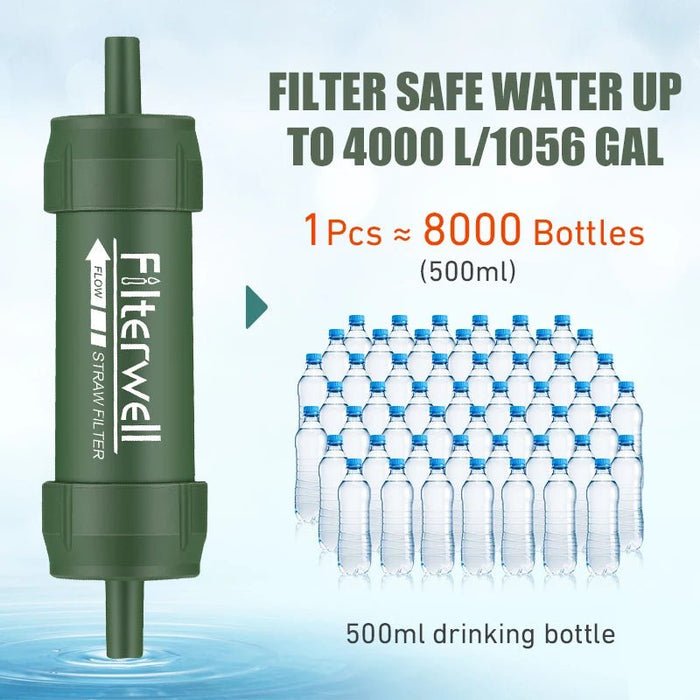Westtune outdoor mini waterfilter stro camping purificatie draagbare waterzuiveraar - Bivakshop