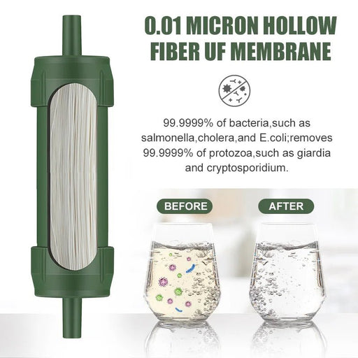 Westtune outdoor mini waterfilter stro camping purificatie draagbare waterzuiveraar - Bivakshop