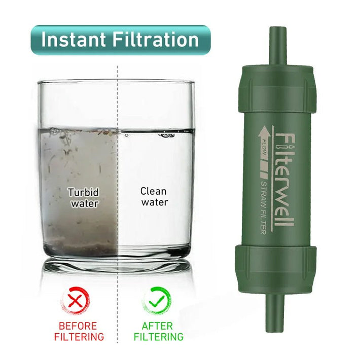 Westtune outdoor mini waterfilter stro camping purificatie draagbare waterzuiveraar - Bivakshop