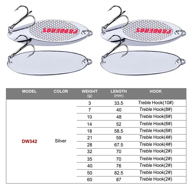 1 stuk metalen spinner lepel - 3g - 28g kunstaas - Voor baars en forel vissen - Bivakshop