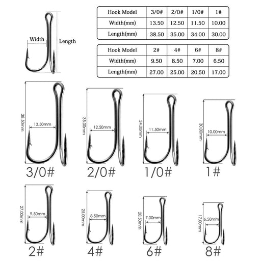 10 stuks dubbele vishaak - Weedless haak voor baarsvissen - Geschikt voor zachte aas en jigkoppen - Bivakshop