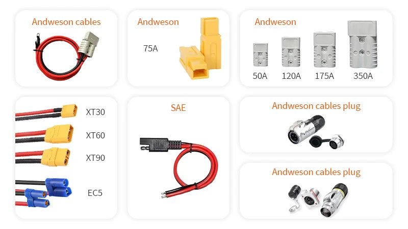 12V LiFePO4 Batterij – 150Ah / 200Ah / 300Ah – Lithium - ijzerfosfaat voor Motor & Energieopslag - Bivakshop