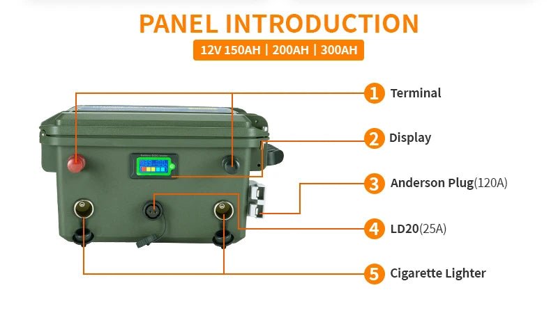 12V LiFePO4 Batterij – 150Ah / 200Ah / 300Ah – Lithium - ijzerfosfaat voor Motor & Energieopslag - Bivakshop