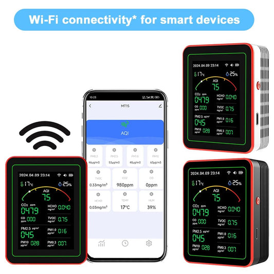 15 - in - 1 slimme luchtkwaliteitsmeter – WiFi CO2/CO/TVOC/PM2.5/HCHO detector met temperatuur & vochtigheidsweergave - Bivakshop