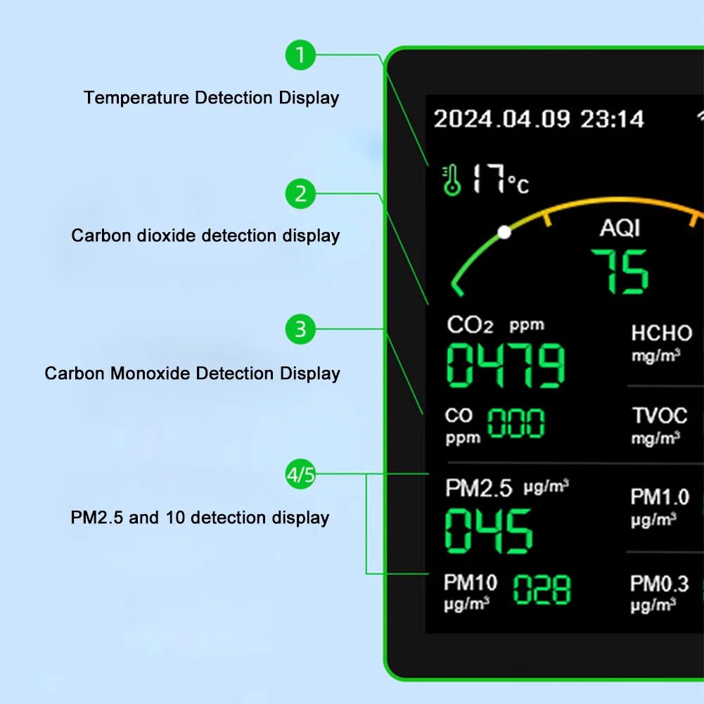 15 - in - 1 slimme luchtkwaliteitsmeter – WiFi CO2/CO/TVOC/PM2.5/HCHO detector met temperatuur & vochtigheidsweergave - Bivakshop