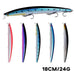 18cm Minnow Hardbait – Realistische 3D Ogen & Heavy Duty Haken - Bivakshop