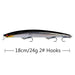 18cm Minnow Hardbait – Realistische 3D Ogen & Heavy Duty Haken - Bivakshop