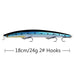 18cm Minnow Hardbait – Realistische 3D Ogen & Heavy Duty Haken - Bivakshop