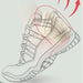 2 stuks verstelbare antiwear hielpads voor sportschoenen - Spoorloze lijm en demping - Bivakshop