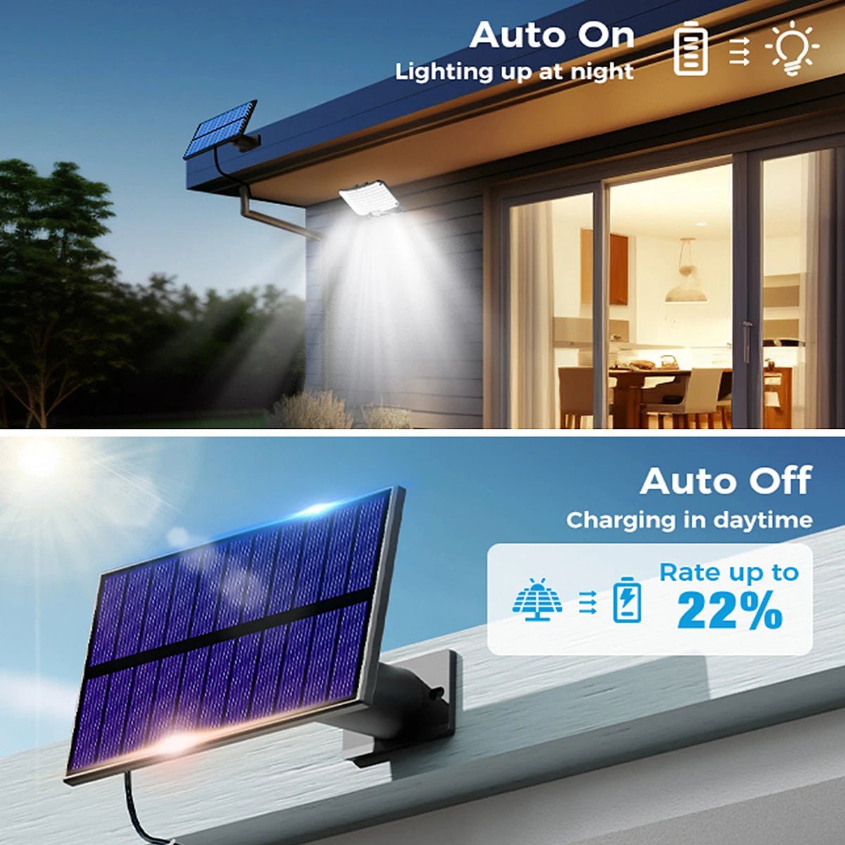 234 LED Solar Buitenlamp – Bewegingssensor & Afstandsbediening – IP65 Waterdicht – 3 Verlichtingsmodi - Bivakshop