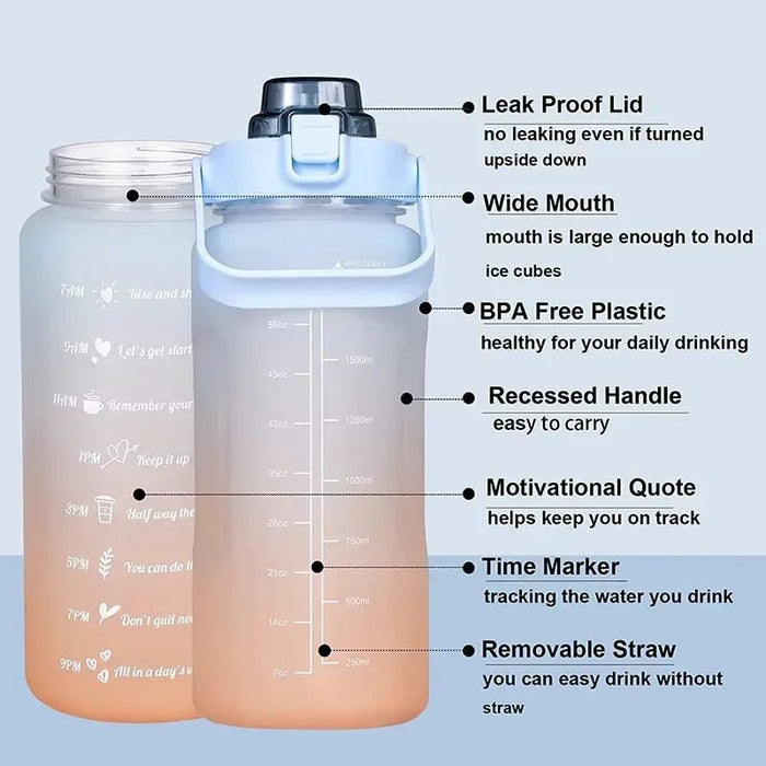 2L waterfles met tijdsaanduiding - Tritan kunststof, BPA - vrij - Sportfles met rietje en veerdeksel - Bivakshop