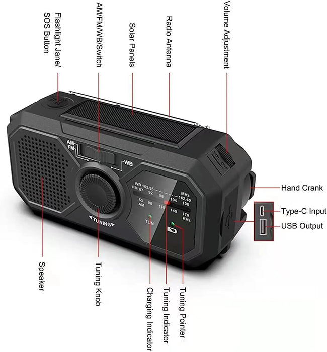 4 - in - 1 Noodradio met Zonnepaneel & Dynamo – AM/FM & Powerbank - Bivakshop