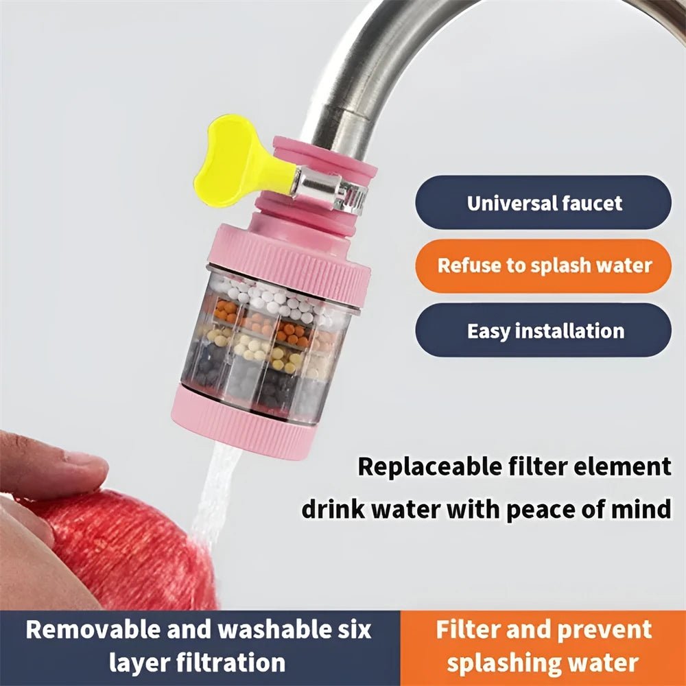 6 laags waterfilter - Kraan purifier - Keukenaccessoires voor schoon en veilig drinkwater - Bivakshop