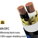 ATAUDIO HiFi RCA - kabel - 6N OFC audio kabel - 2RCA male naar male voor versterkers en luidsprekers - Bivakshop