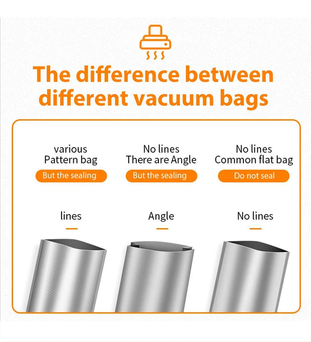 Automatische Vacuümmachine – Compact – Inclusief 10 Vacuümzakken - Bivakshop