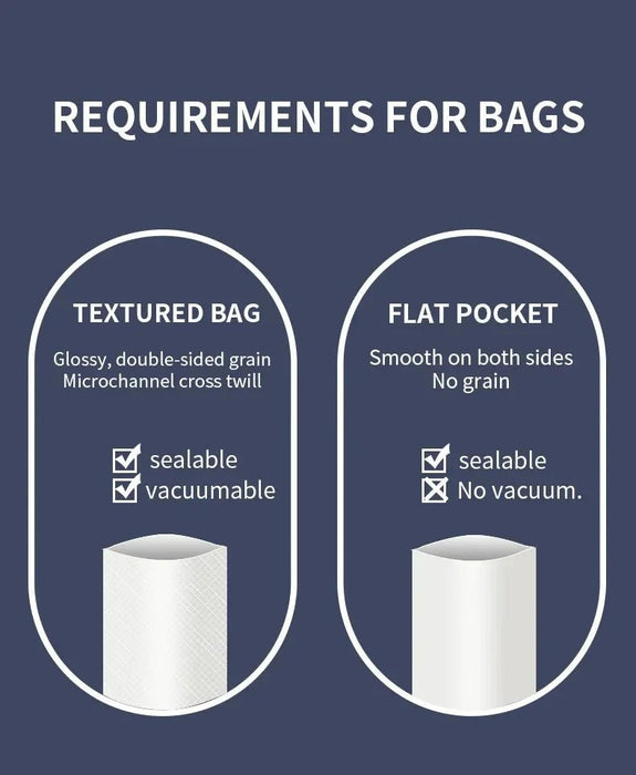 Automatische Vacuümmachine – Voor Droog & Vochtig Voedsel – Keukenopslag - Bivakshop