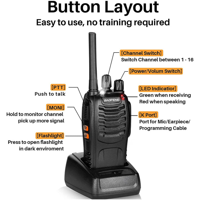 Baofeng BF - 88E PMR 446MHz Walkie Talkie – Vergunningsvrij – Betrouwbare Communicatie - Bivakshop