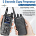 Baofeng UV - 21 Pro V2 walkietalkie – Krachtig multiband model – Groot bereik & type - c opladen - Bivakshop