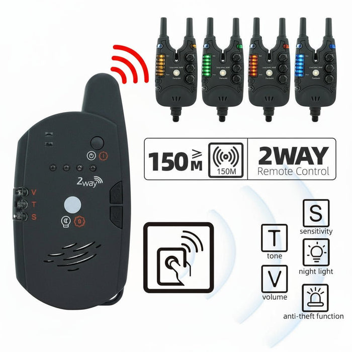 Beetindicator Set S8 – Draadloos Met Afstandsbediening - Bivakshop