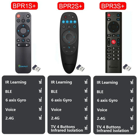 BOXPUT BPR1S/BPR2S/BPR3S Plus - Draadloze Air Mouse met voice control en IR - isolatie voor Smart TV Box - Bivakshop