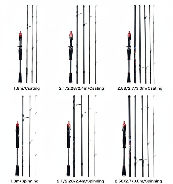 Compacte Roofvis Reishengel – Carbon, Snelle Actie (1.8 - 3.0m) - Bivakshop