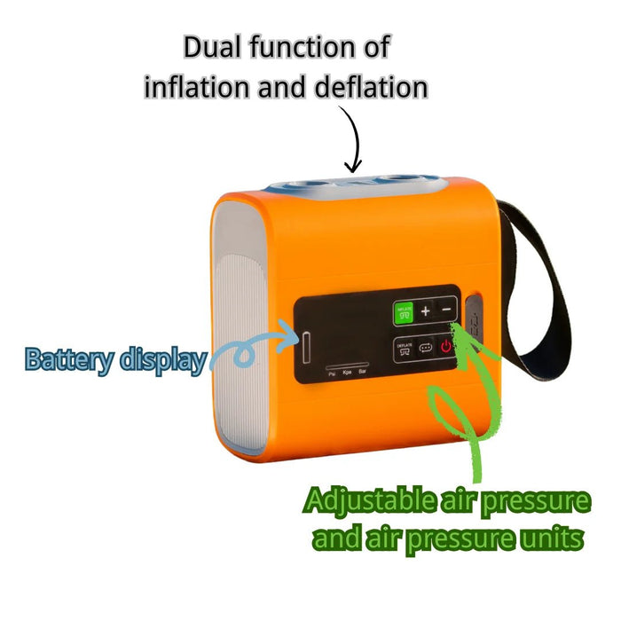 Draadloze Mini Luchtpomp – Ultra - Compacte Elektrische Inflator – Oplaadbaar & Krachtig - Bivakshop