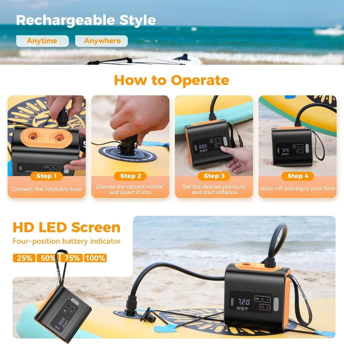 Draadloze Mini Luchtpomp – Ultra - Compacte Elektrische Inflator – Oplaadbaar & Krachtig - Bivakshop
