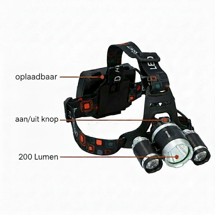 Grundig – Oplaadbare LED hoofdlamp – 200 Lumen – Waterbestendig - Bivakshop