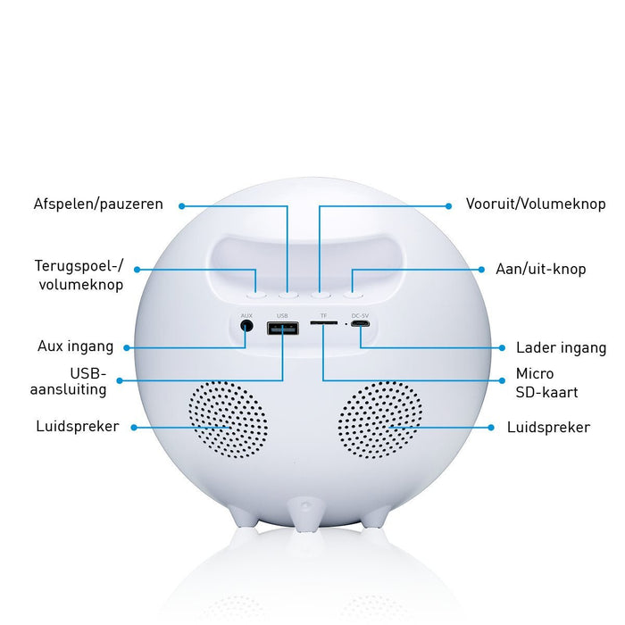Grundig - Wake - Up Light – Lichtwekker met Zonsopgang Simulatie & FM - Radio - Bivakshop