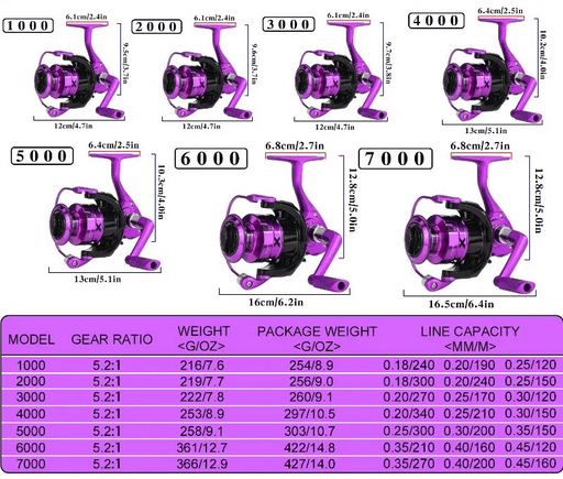 High Performance Spinmolen – 15KG Max Drag – Full Metal Body - Bivakshop