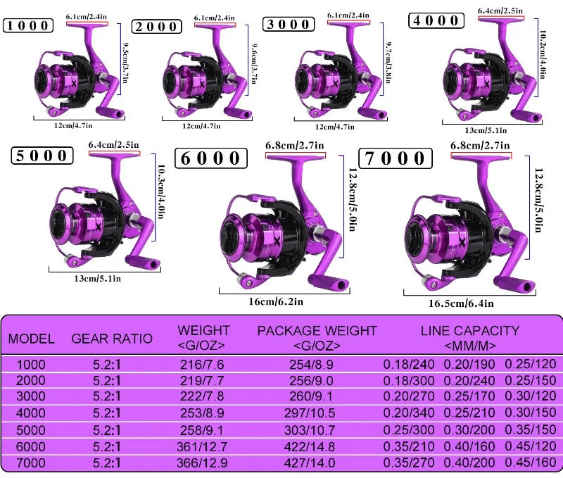 High Performance Spinmolen – 15KG Max Drag – Full Metal Body - Bivakshop