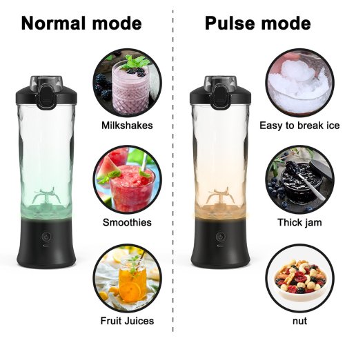 How2behealthy - draagbare smoothie (disco) blender – 600ml - Bivakshop