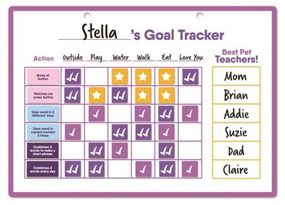 Hunger For Words - Talking Pet Goal Tracker - Voortgangsbord (26,7x45,1,9 cm) - Bivakshop
