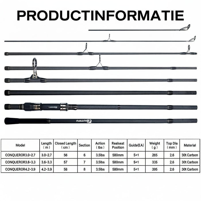 Karper Reishengel (7 - Delig) – 30T Carbon, Multi - Tip - Bivakshop