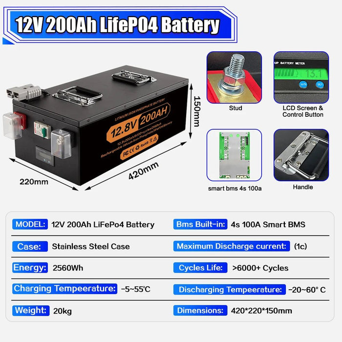 LiFePO4 Lithium Batterij – 12V / 24V / 48V – 100Ah tot 400Ah – 6000+ Cycli - Bivakshop