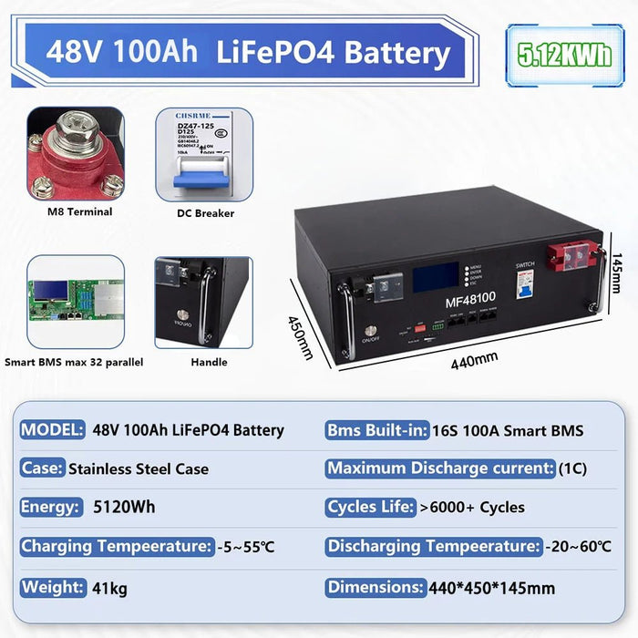 LiFePO4 Lithium Batterij – 12V / 24V / 48V – 100Ah tot 400Ah – 6000+ Cycli - Bivakshop