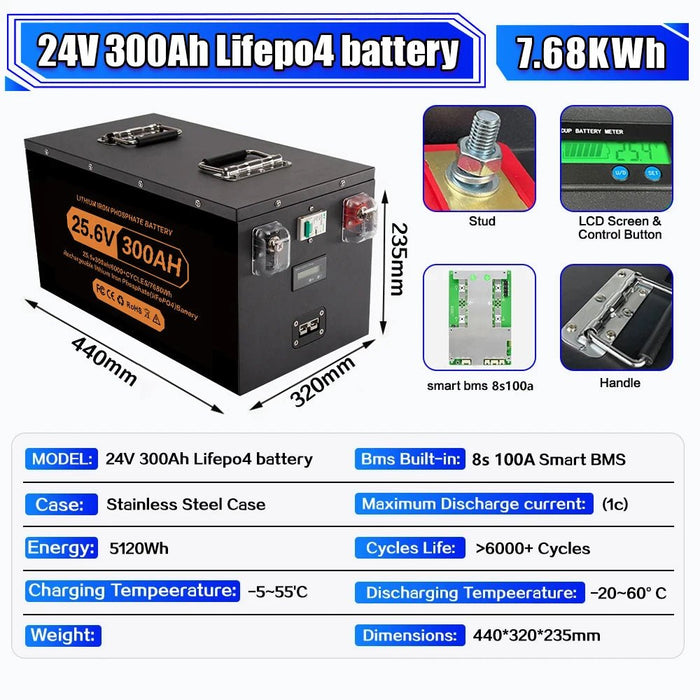 LiFePO4 Lithium Batterij – 12V / 24V / 48V – 100Ah tot 400Ah – 6000+ Cycli - Bivakshop